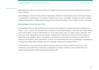 APRENDIZAGENS ESSENCIAIS | ARTICULAÇÃO COM O PERFIL DOS ALUNOS 3.º CICLO | EDUCAÇÃO VISUAL
PÁG. 4
Organizadores articulam-se os processos artísticos e tecnológicos com as circunstâncias culturais, designadamente históricas,
sociais e políticas.
As aprendizagens que decorrem destes Domínios/ Organizadores deverão ser utilizadas pelos alunos em diferentes contextos,
em ações práticas e experimentais e em projetos de trabalho (turma, escola, comunidade), individuais ou coletivos, podendo
integrar transversalmente conteúdos de várias disciplinas desenvolvidos em ambientes físicos e digitais, formais e não formais.
Aprendizagens Essenciais por ciclo
As Aprendizagens Essenciais (AE) apresentadas neste documento têm subjacente um desenvolvimento das competências por
ciclos (1.º, 2.º e 3.º ciclos), visto entender-se que, ao longo de um ciclo de aprendizagem, os alunos têm oportunidade de fazer
um percurso formativo, no qual os conhecimentos (cor, forma, linha, textura, plano, luz, espaço, volume, movimento, ritmo,
entre outros) serão mobilizados de uma forma gradual, complexificados à medida que os alunos intensificam e alargam as
experiências de aprendizagem, aplicam, sistematizam e transformam os conhecimentos em vivências com significado. De
acordo com esta perspetiva, estes conhecimentos continuam a ser desenvolvidos neste ciclo de aprendizagem, acautelando-se
o princípio que à mesma idade cronológica pode não corresponder o mesmo nível de desenvolvimento.
As AE apresentam-se como uma forma de expressar aquilo que é essencial aos alunos conhecerem no final do 3.º ciclo,
aumentando o grau de dificuldade relativamente à abordagem dos conceitos a trabalhar, como um objetivo final a ser
atingido, procurando definir o desenvolvimento esperado para todos.
 