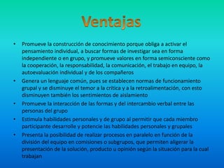 VentajasPromueve la construcción de conocimiento porque obliga a activar el pensamiento individual, a buscar formas de investigar sea en forma independiente o en grupo, y promueve valores en forma semiconsciente como la cooperación, la responsabilidad, la comunicación, el trabajo en equipo, la autoevaluación individual y de los compañerosGenera un lenguaje común, pues se establecen normas de funcionamiento grupal y se disminuye el temor a la crítica y a la retroalimentación, con esto disminuyen también los sentimientos de aislamientoPromueve la interacción de las formas y del intercambio verbal entre las personas del grupoEstimula habilidades personales y de grupo al permitir que cada miembro participante desarrolle y potencie las habilidades personales y grupalesPresenta la posibilidad de realizar procesos en paralelo en función de la división del equipo en comisiones o subgrupos, que permiten aligerar la presentación de la solución, producto u opinión según la situación para la cual trabajan