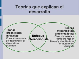 Esta adaptación supone cambiar de forma de pensar, de actuar, de sentir... es decir, aprender.