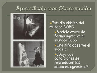 Estudio clásico del muñeco BOBO Modelo ataca de forma agresiva al muñeco Bobo Una niña observa el modelo ¿Bajo qué condiciones se reproducen las acciones agresivas? 