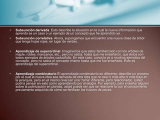 •   Subsunción derivada. Esto describe la situación en la cual la nueva información que
    aprendo es un caso o un ejemplo de un concepto que he aprendido ya..
•   Subsunción correlativa. Ahora, supongamos que encuentro una nueva clase de árbol
    que tenga hojas rojas, en lugar de verdes..

•   Aprendizaje de superordinal. Imaginemos que estoy familiarizado con los arboles de
    maple, robles, manzanos, etc., pero no sabía, hasta que me enseñaron, que éstos son
    todos ejemplos de árboles caducifolio. En este caso, conocía ya a muchos ejemplos del
    concepto, pero no sabía el concepto mismo hasta que me fue enseñado. Éste es
    aprendizaje del superordinal.

•   Aprendizaje combinatorio El aprendizaje combinatorio es diferente; describe un proceso
    por el cual la nueva idea sea derivada de otra idea que no sea ni más alta ni más baja en
    la jerarquía, pero en el mismo nivel (en una “rama” diferente, pero relacionada). Usted
    podría pensar en esto como aprendiendo por analogía. Por ejemplo, para enseñar alguien
    sobre la polinización en plantas, usted puede ser que se relacione la con el conocimiento
    previamente adquirido de cómo se fertilizan los huevos de peces
 