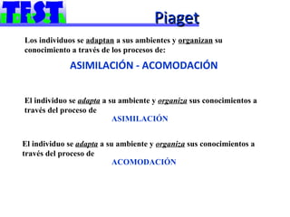 Piaget
Los individuos se adaptan a sus ambientes y organizan su
conocimiento a través de los procesos de:

             ASIMILACIÓN - ACOMODACIÓN


El individuo se adapta a su ambiente y organiza sus conocimientos a
través del proceso de
                          ASIMILACIÓN


El individuo se adapta a su ambiente y organiza sus conocimientos a
través del proceso de
                           ACOMODACIÓN
 