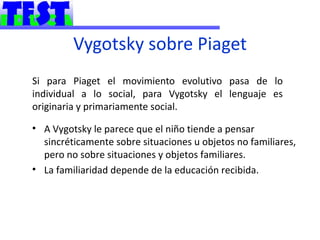 Vygotsky sobre Piaget
Si para Piaget el movimiento evolutivo pasa de lo
individual a lo social, para Vygotsky el lenguaje es
originaria y primariamente social.

• A Vygotsky le parece que el niño tiende a pensar
  sincréticamente sobre situaciones u objetos no familiares,
  pero no sobre situaciones y objetos familiares.
• La familiaridad depende de la educación recibida.
 