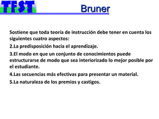 Bruner

Sostiene que toda teoría de instrucción debe tener en cuenta los
siguientes cuatro aspectos:
2.La predisposición hacia el aprendizaje.
3.El modo en que un conjunto de conocimientos puede
estructurarse de modo que sea interiorizado lo mejor posible por
el estudiante.
4.Las secuencias más efectivas para presentar un material.
5.La naturaleza de los premios y castigos.
 