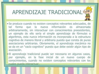 APRENDIZAJE TRADICIONAL
• Se produce cuando no existen conceptos relevantes adecuados, de
  tal forma que la nueva información es almacenada
  arbitrariamente, sin interactuar con conocimientos preexistentes,
  un ejemplo de ello sería el simple aprendizaje de fórmulas o
  algoritmos, esta nueva información es incorporada a la estructura
  cognitiva de manera literal y arbitraria puesto que consta de puras
  asociaciones arbitrarias. Obviamente, el aprendizaje mecánico no
  se da en un "vacío cognitivo" puesto que debe existir algún tipo de
  asociación.
• El aprendizaje tradicional puede ser necesario en algunos casos,
  por ejemplo, en la fase inicial de un nuevo cuerpo de
  conocimientos, cuando no existen conceptos relevantes con los
  cuales pueda interactuar.
 