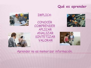 Qué es aprender

             IMPLICA:

            CONOCER
           COMPRENDER
             APLICAR
            ANALIZAR
           SINTETIZAR
             VALORAR


Aprender no es memorizar información.
 