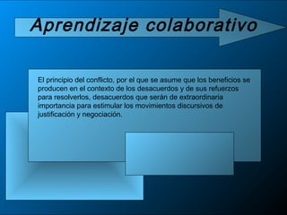 Aprendizaje colaborativo

El principio del conflicto, por el que se asume que los beneficios se
producen en el contexto de los desacuerdos y de sus refuerzos
para resolverlos, desacuerdos que serán de extraordinaria
importancia para estimular los movimientos discursivos de
justificación y negociación.
 