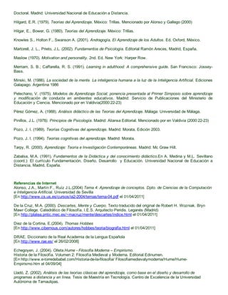 Doctoral. Madrid: Universidad Nacional de Educación a Distancia.
 
Hilgard, E.R. (1979). Teorías del Aprendizaje. México: Trillas. Mencionado por Alonso y Gallego (2000)
 
Hilgar, E., Bower, G. (1980). Teorías del Aprendizaje. México: Trillas.
 
Knowles S., Holton F., Swanson A. (2001). Andragogía, El Aprendizaje de los Adultos. Ed. Oxford, México.
 
Martorell, J. L., Prieto, J.L. (2002). Fundamentos de Psicología. Editorial Ramón Areces, Madrid, España.
 
Maslow (1970). Motivation and personality. 2nd. Ed. New York: Harper Row.
 
Merriam, S. B.; Caffarella, R. S. (1991). Learning in adulthood: A comprehensive guide. San Francisco: Jossey­
Bass.
 
Minski, M. (1986). La sociedad de la mente. La inteligencia humana a la luz de la Inteligencia Artificial. Ediciones
Galapago. Argentina 1986
 
Pelechano, V. (1975). Modelos de Aprendizaje Social; ponencia presentada al Primer Simposio sobre aprendizaje
y  modificación  de  conducta  en  ambientes  educativos.  Madrid:  Servicio  de  Publicaciones  del  Ministerio  de
Educación y Ciencia. Mencionado por en Valdivia(2000:22­23)
 
Pérez Gómez, A. (1988). Análisis didáctico de las Teorías del Aprendizaje. Málaga: Universidad de Málaga.
 
Pinillos, J.L. (1978). Principios de Psicología. Madrid: Aliansa Editorial. Mencionado por en Valdivia (2000:22­23)
 
Pozo, J. I. (1989). Teorías Cognitivas del aprendizaje. Madrid: Morata, Edición 2003.
 
Pozo, J. I. (1994). Teorías cognitivas del aprendizaje. Madrid: Morata.
 
Tarpy, R. (2000). Aprendizaje: Teoría e Investigación Contemporáneas. Madrid: Mc Graw Hill.
 
Zabalsa, M.A. (1991). Fundamentos de la Didáctica y del conocimiento didáctico.En A. Medina y M.L.  Sevillano
(coord.):  El  currículo  Fundamentación,  Diseño,  Desarrollo    y  Educación.  Universidad  Nacional  de  Educación  a
Distancia, Madrid, España.
 
 
 
Referencias de Internet
Alonso, J.A., Martín F., Ruíz J.L.(2004) Tema 4: Aprendizaje de conceptos. Dpto. de Ciencias de la Computación
e Inteligencia Artificial. Universidad de Sevilla
[En http://www.cs.us.es/cursos/ia2­2004/temas/tema­04.pdf el 01/04/2011]
 
De la Cruz, M.A. (2000). Descartes, Mente y Cuerpo. Texto traducido del original de Robert H. Wozniak. Bryn
Mawr College. Catedrático de Filosofía. I.E.S. Arquitecto Peridis. Leganés (Madrid)
[En http://platea.pntic.mec.es/~macruz/mente/descartes/indice.html el 01/04/2011]
 
Diez de la Cortina, E.(2004). Thomas Hobbes
[En http://www.cibernous.com/autores/hobbes/teoria/biografia.html el 01/04/2011]
 
DRAE. Diccionario de la Real Academia de la Lengua Española
[En http://www.rae.es/ el 26/02/2008]
 
Echegoyen, J. (2004). Olleta.Hume ­ Filosofia Moderna – Empirismo.
Historia de la Filosofía. Volumen 2: Filosofía Medieval y Moderna. Editorial Edinumen.
[En http://www.e­torredebabel.com/Historia­de­la­filosofia/ Filosofiamedievalymoderna/Hume/Hume­
Empirismo.htm el 04/09/04]
 
Lladó, Z. (2002). Análisis de las teorías clásicas del aprendizaje, como base en el diseño y desarrollo de
programas a distancia y en línea. Tesis de Maestría en Tecnología. Centro de Excelencia de la Universidad
Autónoma de Tamaulipas.
 