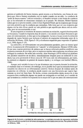 quisiera al pedirseIo de buena manera. quizá recurra a un berrinche, una forma de con-
ducta que obtuvo buenos resu1t;tdoscon su madre cuando era un niño. La conducta de
'"pedir de buena manera" está en extinción y cl hombre reviertc a una forma de conducta
que se ha reforzado en situaciones similares en el pasado, No obstante, Robett Epstein
señalaquenocsprecisoasumir, como lo hizo Sigmund Freud,quela rcspuestaqueresurge
sed mhs primitiva que la conducta que reemplaza. S610 tiene que ser una respuestaque
alguna vcz ha sido cfieliz; puede ser más primitiva que aquella que ahora está en extin-
ción, pero no nccesariamentc es así,
Si unarespuesta se mantiene de manera continua cn extinción, seguir&disminuyendo
su frecuencia. Cuando ln respuesta deja de ocurrir, o no sucede con mayor frecuencia que
antes del entrenamiento, se dice que se ha extinguido. La tasa a la que ocurre la extincidn
depende de varios factarcs que incluyen cl nUmero de respuestas reforzadas antes de ln
extinción (Williarns, 1938; figura 5-14) y el esfuem requeridopara responder(Cnpehart
et ah,1958; figura 5-15).
La extinciiin y cl reforzamicnto son procedimientos paralelm, pero no tienen igual
efecto: Ia ausencia de reforzamicnto no "cancela" al refommiento.Skinner(1938) seña-
16 que unas cuantas presiones de palanca que se hayan reforzado podrían establecer una
respuesta constante de este tipo, peroscrequieren muchas más respuestas sin reforzarpara
extinguir la conducta. D e modomásreciente,Alan Neut-inger(1970) reforzó en pichones
tres picoteos sucesivos de un disco. inmediatamente después puso en extincibn la con-
ducta, Las aves picotearonel disco ccrca de 150 veces mds sin reforzamiento, por tanto,
lu conducta se adquiereen genera1 de manera rdpida y se extingue con lentitud (Morse,
1966).
Aunque será variable la tasa a la que disminuye una rcxpuesta durante la extinción,
el resultadofinal es el mismo: sin cmbargo, no es posible decir que la exitincibnbarra por
completo los efectos de un reforzamiento anterior. Incluso después de realizar miles de
respuestas sin reforzar, la conducta puede ocurrir con una frecuencia que supera lige-
ramente su nivel dt línea base. De hecho, existen considerables dudas acerca de si una
respuesta bien csta0Iecida alguna vez puede ser extinguida en realidad, en t 1 sentido de
quc la tendencia a realizarla respuesta no es mayor de lo que era antes del entrenamiento
1
Cantidad de reforzamientosantes de laextinción
Agun 5-14. Extincidny cantidad de reforzamientos.La cantldad promedio de respuestas realizadas
durantelaexthci5naumentóconelnúmeroderespuectasíeforzadasantesde~.Aempiladodedaios
en Williams, 1938.
/
 