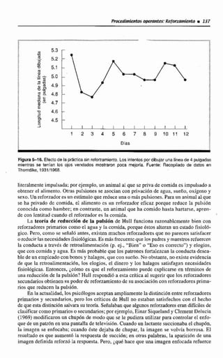 Dlas
figura 616. EtecZode la práctica sin reforzamiento.Los intentospor dibujar una líneade 4 pulgadas
mientnis s8 tenían los ojos vendados mostraron poca mejoría. Fuente: Recopilado de datos en
Thomdike, 1931/t %B.
literalmenteimpulsada; par ejemplo, un animal al que se priva de comida es impulsadoa
obtener el alimento. Otras pulsiones se asocianCon privación de agua, sueBo, oxlgeno y
sexo. Un reforzadores un estimuloque d u c e una o más pulsiones, Para u11animal al que
se ha privado dc comida, el alimento cs un reforzador eficaz parque reduce Ia pulsi6n
conocida como harnbrc; en contraste, un animal que ha comido hasta hartarse, apren-
de con lentitud cuando el refmador es la comida.
La teoría de reducción de la pulsión de HuIl funciona razonablemente bien con
reforzadores primarios como el agua y la c o m i k porque éstos alteran un cstado fisiol6-
gico. Pero, como se señal6 antes.existenmuchosreforradoresque no parecen satisfacer
o rcdlrcir las necesidadesfisiológicas.Es frecuenitc que los padresy maestrosrcfuercen
la conducta a travks de retroalimentación(p. ej., "Bien" o "Esoes correcto"')y elogios,
que con comida y agua. Esmis probable que los patronesfortalezcan la conductadesca-
ble de un empleado con bonos y halagos, que con sucfio. No obstante, noexiste evidencia
de que la rttroalimentaci0n, los elogios, el dinero y los halagos satisfagan necesidades
fisiológicas. Entonces, jcómo es que el reforzamiento puedc explicarse en terminos de
una reduccihn de la pulsíón? Hull respondió a esta critica al sugerir que los reforzadores
secundarios obtienen su poder de reforzamiento de suasociaci6ncon rcforzadoresprima-
rios que reducen la pulsión.
EIIla actualidad, los psicdlogos aceptan ampliamenteladisdncidnentrereforzadores
primarios y secundarios, pero los críticos de Hull no estaban satisfechoscon cl hecho
de que esta distinción salvara su teoda. Señalaban que algunos reforzadom erandifíciles de
clasificar como primarios o secundarios;por ejemplo, Einat Siqueland y Qement Delucia
(1969) modificaron un chup6n de modo que se le pudiera utilizar para controlarel enfo-
que de un patrón en una pantalla demtelevisión.Cuando un lactante succionabael chupón.
Ia imagen se enfocaba: cuando Este dejaba de chupar, la imagen rre volvía borrosa. El
resultado es que aumentó la respuesta de succi6n; en otras palabras, la aparición de una
imagen definida reforzó la respuesta. Pero, ¿qud hace que una imagen enfocada refuerce
 