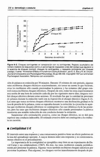 1 2 3 4 5 6 7 8 9
j Sesienes de extinción
Flgura 9-2. Choques wntlngentes en comparación oan no contlngenies. Registro acumulativo del
número mediano de respuestas ( m oun porcentajede respuestasante del castigo) que siguieron a
la ausencia de choques (controi), choques no mntingentes, y respuesta contingeme con c h q m
(castigo). Fuente:"PerrnansniEffectsof PunichrnentDuringExtinction",por E.E. Doe y R. M,Chutch.
JoumafofCompamtiveandPhyslologicalWhycho(ogy,63,pp488-492. 1967porlaAmerican
Pcycho~ogicalAssmíation. Reimpresocon autorrradún.
siónde palanca en extinci6n por 20minutos. Durante 15 minutos dc este pendo, algunas
ratas recibieron choques eltctricos ocasionalmente,sin tomar en cuenta lo que hicieran;
otras los recibieron s61o cuando presionaban la palanca: y las rcsrantes (del grupo con-
trol) nunca recibieronchoqueselkuicos. DespuCr;de esto, todas las ratas experimentaron
una sesiónde una hora de extinción cada día por los siguientes nueve días: ninguna rcci-
bió choque eléctricodurante estas sesiones.El resultado fue que la cantidad de presiones
de paIanca durante la extincibn vari6 con la exposici6n al choque electrice (figura 6-21,
Las ratas que nunca tuvieron choques eléctricosmostraronvna dcclinacibn gradual en la
tasa de presi6n de la palanca,como se esperaba durantela exttncidn:la cjecución de aque-
llas que recibieron choques eléctricosno contingentesfuc casi idtntica a la de las prime-
ras;pero las sacas que recibieron choques eléctricos sóto cuando presionaban la palanca
mostraron una notable rcducciún de esta conducta durante la extinci6n.
Suministrar sólo estimulación aversiva, como un choque eldctrico, no es ~Stilpara
suprimiruna conducta indeseable.El estímulo aversivo debeser conringcntea la conduc-
ta en cues66n.
E CoMiguidad E-R
E1 intervaloentre una resp;estri y una consecuencia punitiva tiene un efecto pderoso en
Ta tasa del aprendizajeoperante,A mayor demora entre una respuesta y su consecuencia,
menos efcctivo es el procedimiento.
La importancia de la contigüidad se ejemplifica muy bien en un experimento de Da-
vid Camp y sus colaboradores (1 967). En éste, las ratas recibieroncomida periódica-
mentepor presionarla palanca.Algunas veces tambiénrecibieron choques eléctricospor
presionar la palanca. Para algunas, los choquesvenian .inmediatamentedespués de pre-
 