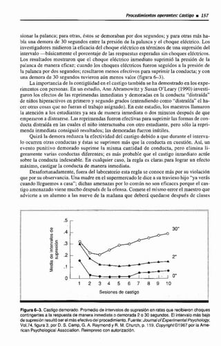 sioaar la palanca; para otras, Estos se demoraban por dos segundos; y para oms más ha-
bía una demora de 30 segundos entre la prtsi6n de la palanca y el choque eléctrico.Los
investigadoresmidieronla eficacia del choqueel€ctricoen tkrminos de iina supresihn del
intervalo-b&sicamentc el porcentaje de las respuestas esperadas sin choques eléctricris.
Las resultados mostraran que e1 choque eléctrico inmediato suprimió la presión de la
palanca de manera eficaz;cuando los choques ~l&ctricosfueron seguidos a la presiriii de
la palancapor dos segundos;rcsul~ronmenos efectivos para suprimir la conducta; y con
una demora de 30 segundos tuvieron aún menos valor (figura 6-3).
La impmtanciade lacontigllidaden el castigotambién se ha demostradoen los expe-
rimentos con personas. En un estudio, Ann Abrarnowitzy Susan O'Leary (1990) investi-
garon los cfectos de las reprimendas inmediatas y demoradasen Ia conducta "distraida"
de niños hiperactivos en primero y segundo grados (entendiendocomo "distraida"cl ha-
cer otras cosas que no fueran el trabajo asignado). En este estudio, losmaestros llamaron
ta atención a lo? cctudiantesya sea de manera inmediata o dos minutos despu6s de que
empezaron a distraerse. Las reprimendasfueronefectivaspara suprimirlasformasde con-
ducta distraida en las cuales el niiío interactuabacon otro estudiante, pero 5610 la repn-
menda ínmeditita consigui6 resultados; las demmdas fueron inútiles.
QuizA Iti demora reduzca la efectividad del castigo debido a que durante el interva-
Fo ocurren otras conductas y Cstas sc suprimen más que la conducta en cuestibn. Asl. un
evento punitivo demorado suprime la misma cantidad de conducta, pero dimina li-
geramente vuriar conductas diferentes; es más probable que el castigo inmediato actúe
sobre la conducta indeseable. En cualquier caso, la regla es clara'a.,.paralograr un efecto
maxirno,castigar la conducta de manera inmediata.
Desafortunadamente, fuera del laboratorio esta regla se conoce m6s por su violacián
quepor suobservancia Una madre en el supermercado le dice a su travieso hijo "ya ver6s
cuando lleguemos ncasa"; dichas amenazas por lo común no son eficaces porque el cas-
tigo amenazadoviene muchodespués dc la ofensa. Comete el mismo error el maestro que
advicrte a un alumno a las nueve de Ea mañana que deber6 quedarse desputs de clases
Seslones da castigo
FlguraM.CacfQodemorado.Prom8diode intervalosde supresión en ratasque recibieron choques
contingentesa la repuestade mamra inmediata o demorada 2 o 30 segundos. El intervalo m6s bajo
denipresionresultósw elmasefectivodelprocedimiento.Fuente:JournalofExperiment~lPsychdlq~y,
Vo1.74, figura 3, por D. S. Camp, G.A. Raymondy R. M. Church, p. 119. Copynght@1967por la Arn*
rican PsychologicalAmcidlion. Reimpresocon autonzacibn.
 
