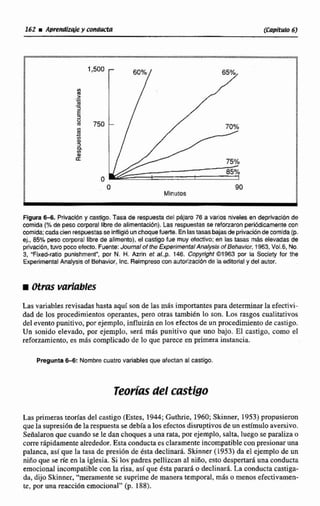 90
Minutos
Figura 6 4 . Privacl6n y castigo. Tasa de respuesta del phjija?~76 a varios ntveies en deprivaclónde
comida (%de p s o corporallíbrede ab~lenla~ib~).Las respuestasSe reforzaronperióclicamemecon
comida;cadacien respuestasseinfligióunchoquefuerte. Enlastasasbajasdepriv&de comida (p.
ej., 85%peso corporal libre de alimento), el castigo fue muy efectivo; en las tasas más elevadas de
privación, tuvo pocxi efecto. Fuente:Journal of the ExperimentalAnalysis dBRhawbr,T 963,Vo1.6, No.
3, 'Fixebratio punkhrnent", por N. H. Azrin ef ab,p. 146. Copyright Q1963 pw la Smiety for the
ExperimentalAnalpis of BBhavior, Inc. Reimpresocon autorización de la editorialy del autor.
Las variiiblesrevisadas hasta aquí sonde las más importantes para determinarla efectivi-
dad de los procedimientos operantes, pero otras también lo son.Loñ ~asgoscualitativos
del evento punitivo, par ejemplo,inftuidn en los efectosde un procedimientode castigo.
Un sonido elevado, par ejemplo. ser4 m8s punitivo que uno bajo. El castigo, como el
reforzamiento,es mds complicadode to que parece en primera instancia.
Pregunta6rB: Nohre cuatro variables que afectan al castigu.
Teohsdel castfgo
La?primeras teorfas del castiga(Estes, 1944; Guthrie, 1960;Skinner, 1953)propusieron
que la supresi6nde la respuestase debfaalos efectos disruptivosde un estimuloaversivo.
Señalaronque cuando se le danchoques a una rata,por ejemplo, salta, luego se paraliza o
corre rápidamentealrededor.Esta conductaes claramenteincompatiblecon presionaruna
palanca, asi que la tasa de presi6n de ésta declinará. Skinner (1953) da el ejemplo de un
niño que se rle en la iglesia. Si lor'padrespellizcan al niño, esto despertará una conducta
emocional incompatible con la risa, así que esta parará o declinad. La conductacastiga-
da, dijo Skinner, "meramentese suprimede maneratemporal, mbs o menos efectivamen-
te, por una reacci6n emocional" (p. 188).
 