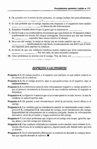 4. De acuerdo con la teoría de dos procesos, el castigo incluye dos procedimientos:
Y
5. Es rnQsprobable que el castigo suprimauna respuesta si el organismo tiene medios
dc obtencibndel rcforzarniento.
6. Benjamín Franklin observd que la gente que es temcrosa es
7. David Campy suscolaboradms encontraronque una demora de 30segnindosreduce
notablemente los efectos del choque contingente. Encontraron que aun una demora
de segundos hace menos cfectivo al choque.
8. Enel uso del castigo, Io mejor es iniciar con un evento punitivo que sea
(moderadamentemás fuerte /m&radarncnte más d6bilSqueel mini-
rna requerido para suprimir la conducta.
9. El. hecho de que una conducta fastidiosa ocurra implica que tiene consecuencias
.Por otro lado, no serla necesario castigarla.
10. Cinco problemas se asocian con el castigo, Tres de estos son
RESPUESTASA lAS PREGUNTAS
Pregnnta 6-1. El castigo positivo y el negativo son similaresen que ambos reducen b
frcc.uencia de la conducta.
Pregunta 64.En el castigo positivo, algo sc aigrega/prese~ta;cn el negativo, algo se
susfraehmueve.
Pregunta6-3. La diferencia csencial entre rtforzarnientanegativo y castigo positivo es
que cl prirnern incrementn la frecuencia dc una conducta mientras el segundo la
disminuye,
Pregunta 6-4. La figura 6-4muestra que si un eventopunitivo es mds interno,la tasa de
conducta se redüce/suprime m8s,
Pregunta 6-5. En general, a mds alevado/maynr nivel de privación, menos eficaz es el
castigo.
PreguntaM*Las variables quese considerw~npueden scr denominadascomo: contin-
gencia E-R,contigüidad E-R intensidad del casltigo, nivel introductoriodel castigo,
disponibilidad de rcforzamientode la conducta castigada,fuentes de reforzamiento
alternativo, nivel de privación y rasgos cualitativos del castigo.
Pregunta 6 7 . Los cincoproblemas que surgcn con et castigo son escape, agresión, apa-
tla, abuso y uso del castigo por imitación.
Pregunta 6-8.Una canductrireforzadaprcviarnente ocurre muchas veces durante la cx-
tinci6n. En el caso de la conductaagre~ra,aIguien puede salir dafiado antcs que tsta
se elimine.
Pregunta6-9-En el rcforzamientodiferencial,la conductano deseada se extingue mien-
tras que aquella deseada se refucna.
 