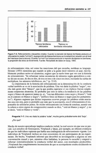 Tópicos familiares Tópicos no
reforzados familiares reforzados
Flgura7-2. Reforzamientoy recuerdoscitados.Cuando la rnencibnde tbpicos famlllaresproducíaun
reforzamlentomedioruh-huh"),laproporcióndetópicosfamiliaresse incrernentdenrelacihconelnivel
delíneabase (barraoscura). Cuando"uh-huhfue consecuenciade la menciónde tbpicmmfamiliares,
fa proporciónde estos se incrementó. Fuente: Recopilado de datos en Quay, 1959.
de refmarniento; tsta, así como las reacciones del que escucha, moldean su Lenguaje.
Skinner (1953)menciona que cuando se pide a b gente decir números al azar, ineviia-
blemente produce series no dcatorias; sugiere que la razón tiene que ver con la historia
de reforzamiento. "Serefuerzan varias secuencias de números según aprendimos a con-
tar de uno en uno, de dos en dos, de trcscn tres o de cincoen cinco,recitandolas tablas de
multiplicar, los nQmerostetelefónicos,etc." (p. 2110.
La importancia de la historiadel reforzamientoen la detemina~iónde Ia conducta
verbal tarnbign se ve en Ea asociaciónde palabras. Una vezdada lapalabra "negro", mu-
cha m8s gente dir4 "blanco",que la que podría esperarse si sus répIicas fueran simpIc-
mente mspuestas aleatorias. Es probable que esto se deba a la tendencia de las palabras
ntgro y blanco de aparecerjuntas (p. ej., "son tan diferentes como negm y bIanco"; "estl
en el contratoen blancoy negro";"prefiemfotos en blanco y negro pira los portarretra-
tos").Algunos sugieren que dichas respuestas ocurren porque las palabras cstán asocia-
das una con otra, perocs probable que más que la asociación, sea el reforzamiento el res-
ponsable de utilizariasjuntas. Se recibe reforzamicnto {en forma de sonrisas, asentir con
la cabeza u otros signos de comprensión)cuando se dice, " esta en blanco y negro", y no
aI decir, %si8 en blanco y verde".
Prsgunta7-7: Una vez dada la palabra '%subeh,mucha gente probablemente dirá "baja"
Muchode nuestro aprendizajeimplica conducta verbal, la cual ocurre sin que uno se per-
cate.Los estudios de Greenspoon, Vtrpltinck y Quay, por ejemplo, no ofrecen evidencia
de que los individuos supieran.quehabíauna contingenciade reforzamientovigente. Los
individuos de Verplanck incluso no eran conscientes de ser participantes de un expe+
mento. De hecho, Verplanck infosm6 que describid su investigación a alguien en una
conversación casual y que, mientras ellos hablaban, la persona lo escuchd y empezó a
reforzar sistematicamente la conducta verbal del autor, con resultados predecibles.
iverplanckfue completamente inconsciente de que su acornpafianteestaba moldeandosrr
conducta verbal !
 