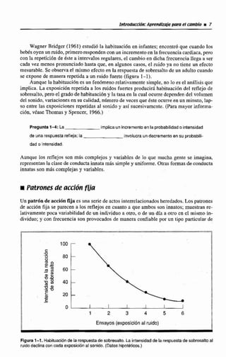 Wagntr Bridger (1961) esnidi6 la habituación en infantes; encontróque cuando los
bebés oyen un mido,primerorespondenc m un incrementoen Ia frecuencia cardiaca,pero
conla repetición de kste a intervalos regulares, el cambio en dichafrecuencia llega a ser
cada vez menos pronunciadohasta que, en algunos casos, el ruido ya no tiene m efecto
mesurable. Sc observa el mismo efecto en la respuestade,sobresaltode un adulto cuando
se expone de manerarepetida a un mido fuerte (dgura 1-1).
Aunque la habituaci6nes un fenómeno relativamente simple, no lo es el analisis que
implica. La exposición repetida a los ruidos Fuertes producir5habituaci6n del reflejo de
sobresalto,peroel gradode habituacióny la tasa en la cual ocurre dcpenden del volumen
del sonido, variaciones en su caIidad, nfirnera de veces que éste ocurre en un minuto, lap-
so entre las exposiciones repetidas al sonido y así sucesivamente. (Para mayor informa-
ción, véase Thomas y Spencer, 1966.)
Pregunta 1-4: La implicaun Incrementoen laprobabilidadaintensidad
de unarespuesta refleja;la invalucra un demmsnta en su probabili-
dad o intensidad.
Aunque los reflejos son m6s complejos y variables de lo quc mucha gente se imagina,
rcprecentanla clase de conductainnata más simpley uniforme.Otras formas de conducta
innatasson mis complejas y vatiables.
Un patrhn de aiecibnfija es una seriede actos interrelacionadosheredados. Los patrones
de acciiin fija se parecen a los reflejos cn cuanto a que ambos son innatos; muestran re-
lativamentepoca variabitidad dc un individuo a otro, o de un día a otro cn el rnl~moin-
dividuo; y con frecuencia son provocados de manera confiable por un tipo particular de
1 2 3 4 5 6
Ensayas (expodclbnal ruido)
Flnura 1-2. H&huaciOn de larespuecta de sobresalto. la intensidadde larespuestade sobresattoal
ruidodeclinacon cada exposiciónaS sonido. (Datos hlpoteticos.)
 