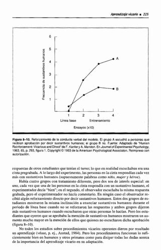 1 2 3 4
Llnea base Entrenamiento
Ensayos (xlo)
Figura 8-10. Rebizamiento de hconducta verbal del modelo. El grupo A eseuchóia personasque
recibían aprobacldn p r decir sustanffvos humanos; el grupo €3 no. Fuente:Adaptado de "Human
Reinforcernent:Vicariowand Direct"de F.Kanfery A, Malstom.EnJoumafol~e~men~a~Psychology,
1963,65,p. 293.figura f. Copyright O 1965 de laArnencan PsychologicalAssociaton. Reimpresocon
autoriraci~n.
respuestasde otros estudiantes que tenían el turno;lo que en realidad escuchaban era una
cinta pregrabada.A 40largo del experimento, las personas en la cintarespondíancada vez
mis con sustantivoshumanos (supuestamente palabras como niño, mujer y ht'roe).
Habia cuatro p p o s con tratamiento diferente,pero dos son de inte& especial: en
uno, cada vez que unade las personas en Ia cinta respondía con un sustantivohumano, el
experimentadordecía "bien";en el segundo, el observadorescuchabala misma respuesta
grabada, pero el experimentador no hacía cmentario. En ningSin caso el observador re-
cibió algún reforzamientodirectopordecir sustantivoa humanos. Estos dos grupos de es-
tudiantes mostraron la misma inclinación a enunciar sustantivos humanos durante el
periodo de línea base cuando no se reforzaron las respuestas y ambos grupos dijeron
más sustantivoshumanoscuando escucharonque otras personas lo hacían. Perolos estu-
diantesqueoyeron que se aprobaba la menciónde suscantivos humanos mostraronun au-
mento mucho mayor en la mención de ellosque quienes no escucharondichaaprobaci6n
(figura8-1 O).
No todos los estudios sobre procedimientos vicarios operante3dieron por resuItado
un aprendizaje (véase, p. ej., Austad, 1984). Pero los procedimientos funcionan lo sufi-
cientemente bien en humanos y otros prirnates como para disipar todas las dudas
de la importancia del aprendizaje vicario en SU adaptacibn.
 