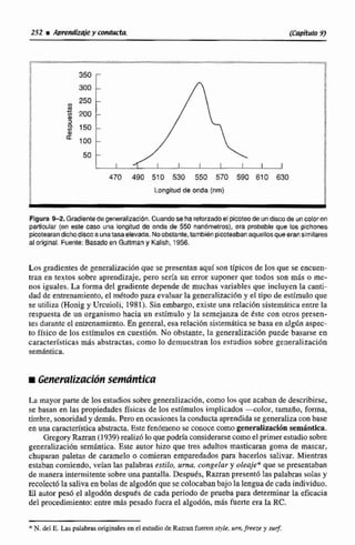 r.í2 iAvrendlzqk y conducta, CCwíbtlO 91
250
t
9 '200
$ asow
= 100
470 490 510 530 550 570 590 610 630
Longitud de onda (nm)
Flgura &2. Gradientedegeneralizacibn.Cuandose ha reforzadoel picoteodeundrscode uncoloren
particular {en este caco una longitud de onda & 550 nanbmetros), era probable que los pichones
picotearandichodiscaa unatasa elevada. Nooktante,tarnbihn picoteabanaquellosqueeransimilares
al original. Fuente:Basadoen Guttmany Kalish, 1956.
Los pdientes dc generalizacidnque se presentan aquí son típicos de los que se encuen-
rran en textos sobre aprendizaje, pero seria un error suponer que todos son mis o me-
nos iguales. La forma del gradiente depende de:muchas variables que incluyen la canti-
dad de entrenamiento,el método para evaluar la generalizacidny el tipo de estímulo que
se utiliza (Honig y Urcuioli, 1981). Sin embargo. existe una relaci6n sisterngticaentre la
respuesta de un organismo hacia un estímulo y la semejanza de kste con otros prcsen-
ies durantc el entrenamiento.En generd, esa relación sistemhtica se basa en algún aspec-
to fisico de los estímulos en cuestibn. No obstante, la generalizacibn puede basarse en
característicasrngs abstractas, coma lo demuestran los estudios sobre generalización
sem8nzica.
La mayor parte de los estudios sobregeneralización. como los que acaban de describirse,
se basan en Ias propiedades fisicas de los estimulos impIicados -color, tamaño, forma.
timbre, sonoridady demás. Pero en ocasionesla conductaaprendida segeneraliza con base
en una cwacteristicaabstracta.Este fenómenose conoce como genemlizaciónsemántica.
GregoryRazran (1939) realizd loquepodría considerarsecomo el primer estudio sobre
generalizaci0n serdntica, Este autor hizo que tres adultos masticaran goma de mascar,
chupam paletas de caramelo o comieran emparedados para hacerlos salivar. Mientras
estabancomiendo, veian las palabras estilo, u m ,congelar y oleaje* que se presentaban
de manera intermitente sobre una pantalla. Después, Razmn presentá las palabras solas y
recolectóla salivaen bolas de algod6nque se colocaban bajo lalengua de cadaindividua.
El autor pesó el algodón después de cada periodo de prueba para determinar la eficacia
del pmdimiento: entre más pesado fuera el algodOn, más fuerte era la RC.
*N.del E.Las p a l h otiginafes en el estudio&Razranfueron sole, u nfreete y su@
 