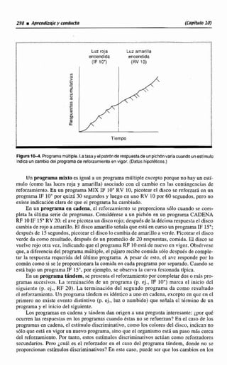 Luz roja Lux amarilla
encendida encendida
(IF10") (RV 10)
F1um10-4.Programarnúfi'ple.Latasay elptrbnde respuestadeun pichbnmvariacuandounestimulo
indimun cambio del programa de reforzamientoen vigor. (Datos hipotéticos.)
Un programa mixto es igual a un programa múltipleexcepto porque no hay un esti-
mulo (como las luces roja y amarilla) asociado con d cambio cn las contingencias de
reforzarniento.En un programa MIX IF 10" RV 10,picotear d disco se reforzara en un
programa 1F 10" por quizá 30 segundos y luego en uno RV 10 por 60segundos,pero no
existe indicacién clara de que el progrma ha cambiado.
En un programa en cadena, el reforzamiento se proporciona sólo cuando se com-
pleta la Ultima serie de progrnrnas. Considérese ti un pich6n en un programa CADENA
RF 10IF 15"RY 20: el ave picotea un disca rojo;deupugsde la décima respuestael disco
cambiade rojoa amarillo.El disco amarilloscíiala que esta en curso un programaIF 15';
después de 15segundos,picotear el disco 10 cambiade amarillo a verde, Picotearel disco
verde da corno resultado, después de un promedio de 20 rasprrestas, comida. El disco se
vuelve rojo otra vez, indicando que el programa RF 10estáde nuevo en vigor. Obskrvese
que, a diferencia del programa múltiple, el pbjaro recibecomida sdlo dcspués de comple-
tar la respuesta requerida del iiltima programa. A pesas dc esto, el avc responde por lo
comiín como si se le proporcionarala comida en cada programa por separado.Cuandn se
estái bajo un programa IF 15", por ejemplo, se observa la curva fcsltonadatípica.
En un programa tándem, se presentael reforzamientopor completardos ri mks pro-
gramas sucesivos. La terminacibn de un programa (p. ej.,IF 10") marca el inicio del
siguiente (p. ej., RF 20). La terminación del ccgundo programa da como resultado
el refolzamiento. Un programa tfindcrn es idéntico a uno en cadena, excepto en que en el
primero no existe evento distintivo (p. ej., luz o zumbido) que sefiala el tkrmino dc un
programa y el inicio del siguiente.
Los programas en cadena y rándem dan origen a una pregunta in~wesante:¿por qué
ocurren las respuestas en los programas cuando dstas no se refuerzan? En el:caso de los
programasen cadena, el cstímulo discriminativo, como los colores del disco. indican no
sólo quees;tAen vigm un nueve programa, sino que el organismo esta un paso más cerca
del refommiento. Por tanto, estos es~mulosdiscriminativos actúan como reforzadores
secundarios. Pero jcuál es el reforzador en el caso del programa tbndem, donde no se
proporcionan cstírnulos discriminativos?En este caso. puede scr que los cambios en 10s
 
