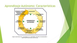 Aprendizaje Autónomo: Características
Imagen tomada desde http://3.bp.blogspot.com/-mkkqZ0xBBoc/UUZoUV0V_BI/AAAAAAAAAB0/e-
jSpE0116Q/s320/aprendizaje_autonomo.jpg
 