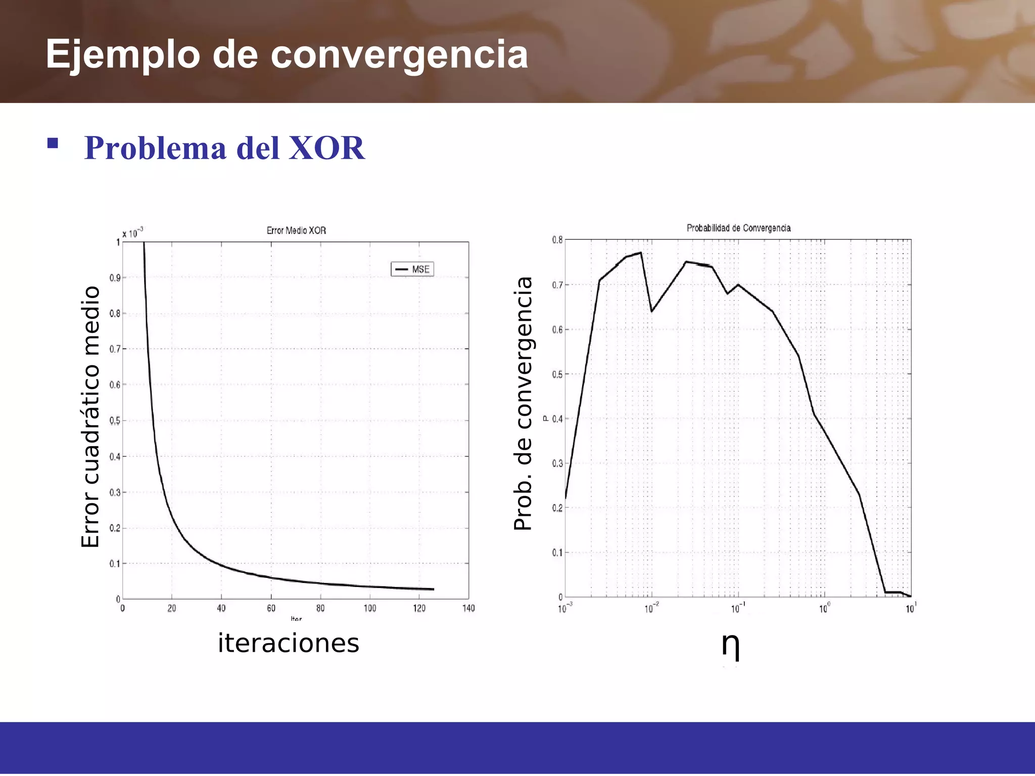 Ejemplo de convergencia
 Problema del XOR
Prob.deconvergencia
iteraciones
Errorcuadráticomedio
η
 