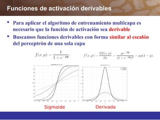 Funciones de activación derivables
 Para aplicar el algoritmo de entrenamiento multicapa es
necesario que la función de activación sea derivable
 Buscamos funciones derivables con forma similar al escalón
del perceptrón de una sola capa
Sigmoide Derivada
 