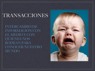 TRANSACCIONES
INTERCAMBIO DE
INFORMACIÓN CON
EL MEDIO Y CON
QUIENES NOS
RODEAN PARA
CONOCER NUESTRO
MUNDO
 