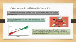 ¿Qué es un punto de equilibrio qué importancia tiene?
La determinación del punto de equilibrio es uno de los elementos centrales en cualquier
tipo de negocio
nos permite determinar el nivel de ventas necesarias para cubrir
los costes totales
Es importante señalar que el punto de equilibrio facilita la
observación del panorama general, siempre que se tomen en
cuenta todas las variables
 