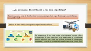 ¿Qué es un canal de distribución y cuál es su importancia?
Se entiende como canal de distribución al camino que un producto sigue desde su producción hasta el
consumidor final.
A través de estos canales conseguimos ampliar nuestro mercado.
La importancia de un canal reside principalmente en que existen
separaciones de tipo geográfico o de localización y cronológicas
siendo necesario que haya que realizar trabajos de almacenaje,
transporte y venta de la mercancía desde el productor al cliente final
 