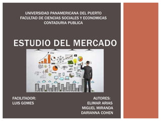 ESTUDIO DEL MERCADO
UNIVERSIDAD PANAMERICANA DEL PUERTO
FACULTAD DE CIENCIAS SOCIALES Y ECONOMICAS
CONTADURIA PUBLICA
FACILITADOR: AUTORES:
LUIS GOMES ELIMAR ARIAS
MIGUEL MIRANDA
DARIANNA COHEN
 