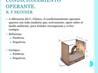 CONDICIONAMIENTO
OPERANTE.
B. F SKINNER
 A diferencia del C. Clásico, el condicionamiento operante
aparece con toda conducta que, activamente, opere sobre el
medio ambiente, para brindar recompensas y evitar
castigos.
Refuerzos:

⚫
⚫
Positivos.
Negativos.
 Castigos:
⚫
⚫
Positivos.
Negativos.
 
