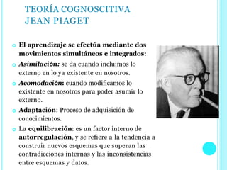 TEORÍA COGNOSCITIVA
JEAN PIAGET
 El aprendizaje se efectúa mediante dos
movimientos simultáneos e integrados:
Asimilación: se da cuando incluimos lo
externo en lo ya existente en nosotros.
Acomodación: cuando modificamos lo
existente en nosotros para poder asumir lo
externo.
Adaptación; Proceso de adquisición de
conocimientos.
La equilibración: es un factor interno de
autorregulación, y se refiere a la tendencia a
construir nuevos esquemas que superan las
contradicciones internas y las inconsistencias
entre esquemas y datos.




 