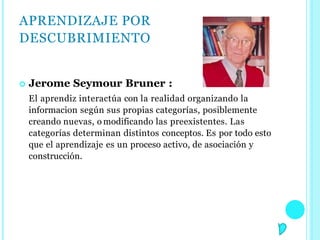APRENDIZAJE POR
DESCUBRIMIENTO
 Jerome Seymour Bruner :
El aprendiz interactúa con la realidad organizando la
informacion según sus propias categorías, posiblemente
creando nuevas, o modificando las preexistentes. Las
categorías determinan distintos conceptos. Es por todo esto
que el aprendizaje es un proceso activo, de asociación y
construcción.
 