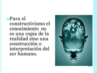 Para el
constructivismo el
conocimiento no
es una copia de la
realidad sino una
construcción o
interpretación del
ser humano.
 