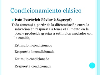  Iván Petróvich Pávlov (18491936)
Todo comenzó a partir de la diferenciación entre la
salivación en respuesta a tener el alimento en la
boca y producida gracias a estímulos asociados con
la comida.
Estimulo incondicionado
Respuesta incondicionada
Estimulo condicionado
Respuesta condicionada
Condicionamiento clásico
 