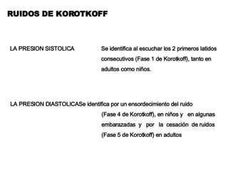 RUIDOS DE KOROTKOFF LA PRESION SISTOLICA Se identifica al escuchar los 2 primeros latidos consecutivos (Fase 1 de Korotkoff), tanto en adultos como niños. LA PRESION DIASTOLICA Se identifica por un ensordecimiento del ruido (Fase 4 de Korotkoff), en niños y  en algunas embarazadas  y  por  la  cesación  de ruidos (Fase 5 de Korotkoff) en adultos 