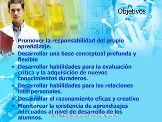 Objetivos Promover la responsabilidad del propio aprendizaje. Desarrollar una base conceptual profunda y flexible Desarrollar habilidades para la evaluación crítica y la adquisición de nuevos conocimientos duraderos. Desarrollar habilidades para las relaciones interpersonales. Desarrollar el razonamiento eficaz y creativo Monitorear la existencia de aprendizajes adecuados al nivel de desarrollo de los alumnos. Orientar la falta de conocimiento y habilidades hacia la búsqueda de las mejoras. Estimular la búsqueda de una meta común. 