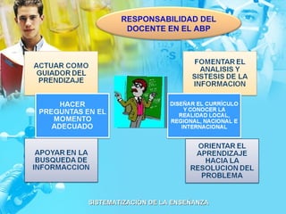RESPONSABILIDAD DEL DOCENTE EN EL ABP 