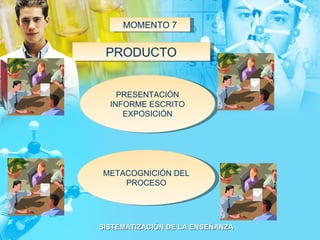 MOMENTO 7 PRODUCTO PRESENTACIÓN INFORME ESCRITO EXPOSICIÓN METACOGNICIÓN DEL PROCESO 