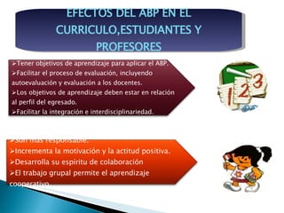 EFECTOS DEL ABP EN EL CURRICULO,ESTUDIANTES Y PROFESORES Tener objetivos de aprendizaje para aplicar el ABP. Facilitar el proceso de evaluación, incluyendo autoevaluación y evaluación a los docentes. Los objetivos de aprendizaje deben estar en relación al perfil del egresado. Facilitar la integración e interdisciplinariedad. Son más responsable. Incrementa la motivación y la actitud positiva. Desarrolla su espíritu de colaboración El trabajo grupal permite el aprendizaje cooperativo. 