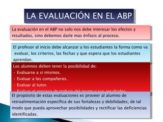LA EVALUACIÓN EN EL ABP La evaluación en el ABP no solo nos debe interesar los efectos y resultados, sino debemos darle mas énfasis al proceso. El profesor al inicio debe alcanzar a los estudiantes la forma como va  evaluar, los criterios, las fechas y que espera que los estudiantes aprendan. Los alumnos deben tener la posibilidad de: · Evaluarse a sí mismos. · Evaluar a los compañeros. · Evaluar al tutor. · Evaluar el proceso de trabajo del grupo y sus resultados. El propósito de estas evaluaciones es proveer al alumno de retroalimentación específica de sus fortalezas y debilidades, de tal modo que pueda aprovechar posibilidades y rectificar las deficiencias identificadas. 