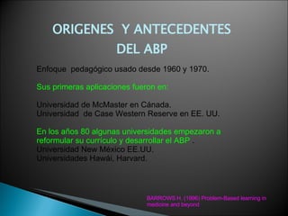 ORIGENES  Y ANTECEDENTES DEL ABP Enfoque  pedagógico usado desde 1960 y 1970. Sus primeras aplicaciones fueron en: Universidad de McMaster en Cánada. Universidad  de Case Western Reserve en EE. UU. En los años 80 algunas universidades empezaron a reformular su currículo y desarrollar el ABP  . Universidad New México EE.UU. Universidades Hawái, Harvard. BARROWS H. (1996) Problem-Based learning in medicine and beyond 