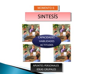 MOMENTO 6 SINTESÍS APUNTES PERSONALES  IDEAS GRUPALES CAPACIDADES  HABILIDADES ACTITUDES 