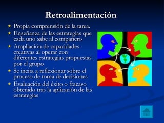 Retroalimentación   Propia comprensión de la tarea.  Enseñanza de las estrategias que cada uno sabe al compañero  Ampliación de capacidades creativas al operar con diferentes estrategias propuestas por el grupo   Se incita a reflexionar sobre el proceso de toma de decisiones   Evaluación del éxito o fracaso obtenido tras la aplicación de las estrategias   
