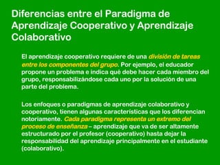 Diferencias entre el Paradigma de Aprendizaje Cooperativo y Aprendizaje Colaborativo El aprendizaje cooperativo requiere de una  división de tareas entre los componentes del grupo . Por ejemplo, el educador propone un problema e indica qué debe hacer cada miembro del grupo, responsabilizándose cada uno por la solución de una parte del problema. Los enfoques o paradigmas de aprendizaje colaborativo y cooperativo, tienen algunas características que los diferencian notoriamente.  Cada paradigma representa un extremo del proceso de enseñanza  – aprendizaje que va de ser altamente estructurado por el profesor (cooperativo) hasta dejar la responsabilidad del aprendizaje principalmente en el estudiante (colaborativo).  