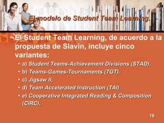 El modelo de Student Team Learning.El modelo de Student Team Learning.
–El Student Team Learning, de acuerdo a la
propuesta de Slavin, incluye cinco
variantes:
• a)a) Student Teams-Achievement Divisions (STAD)Student Teams-Achievement Divisions (STAD)..
• b)b) Teams-Games-Tournaments (TGT).Teams-Games-Tournaments (TGT).
• c)c) Jigsaw II,Jigsaw II,
• d)d) Team Accelerated Instruction (TAI)Team Accelerated Instruction (TAI)
• e)e) Cooperative Integrated Reading & CompositionCooperative Integrated Reading & Composition
(CIRC)(CIRC),,
1616
 