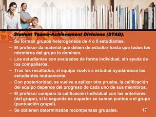 Student Teams-Achievement Divisions (STAD).Student Teams-Achievement Divisions (STAD).
– Se forman grupos heterogéneos de 4 o 5 estudiantes.
– El profesor da material que deben de estudiar hasta que todos los
miembros del grupo lo dominen.
– Los estudiantes son evaluados de forma individual, sin ayuda de
los compañeros.
– Tras los resultados, el equipo vuelve a estudiar ayudándose los
estudiantes mutuamente.
– Con posterioridad, se vuelve a aplicar otra prueba, la calificación
del equipo depende del progreso de cada uno de sus miembros.
– El profesor compara la calificación individual con las anteriores
(del grupo), si la segunda es superior se suman puntos a el grupo
(puntuación grupal).
– Se obtienen determinadas recompensas grupales. 1717
 