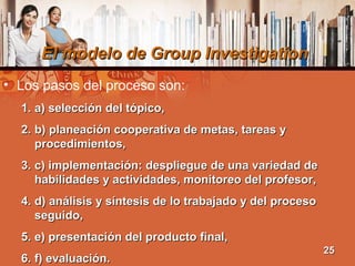 El modelo de Group InvestigationEl modelo de Group Investigation
• Los pasos del proceso son:
1.1. a) selección del tópico,a) selección del tópico,
2.2. b) planeación cooperativa de metas, tareas yb) planeación cooperativa de metas, tareas y
procedimientos,procedimientos,
3.3. c) implementación: despliegue de una variedad dec) implementación: despliegue de una variedad de
habilidades y actividades, monitoreo del profesor,habilidades y actividades, monitoreo del profesor,
4.4. d) análisis y síntesis de lo trabajado y del procesod) análisis y síntesis de lo trabajado y del proceso
seguido,seguido,
5.5. e) presentación del producto final,e) presentación del producto final,
6.6. f) evaluación.f) evaluación.
2525
 