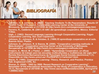 BIBLIOGRAFÍABIBLIOGRAFÍA
• Johnson, D. & Johnson, R. (2000). Teaching Students To Be Peacemakers: Results Of
Twelve Years Of Research. Cooperative Learning Center at the University of
Minnesota. Recuperado el 21/10/06 de http://www.clcrc.com/pages/peace-meta.html.
• Ferreiro, R., Calderón, M. (2001) El ABC del aprendizaje cooperativo. México. Editorial
Trillas.
• High, J. (1993): Second Language Learning through Cooperative Learning. Kagan
Cooperative Learning, San Juan Capistrano.
• Johnson, D.; Johnson, R. & Holubec, E. (1999) El aprendizaje cooperativo en el aula.
Buenos Aires: Piadós.
• Johnson, D., Johnson, R. & Stanne, M. (2000). “Cooperative Learning methods: A
Meta-Analysis”. Cooperative Learning Center at the University of Minnesota.
Recuperado el 15/10/06 de http://www.clcrc.com/pages/cl-methods.hml.
• Ovejero, A., Moral, M. y Pastor, J. (2000). “Aprendizaje Cooperativo: un eficaz
instrumento de trabajo para las escuelas multiculturales y multiétnicas del siglo XXI”.
Revista Electrónica Iberoamericana de Psicología Social [revista electrónica] 1 (1).
Disponible en http://www.uniovi.es/~Psi/REIPS/v1n1/articulo7.html.
• Slavin, R. (1990): Cooperative Learning: Theory, Research, and Practice. Prentice
Hall, Englewood Cliffs, NJ.
• Sharan, S. (2000). “2002 by 2000: Recent Research on Cooperative Learning”,
Newsletter of the International Association for the Study of Cooperation in Education,
19 (1), Recuperado el 25/10/06 de http://www.iasce.net/Newsletters/2000_Spring/nl19-
1-200002.html. 2626
 
