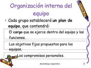 Organización interna del equipo Cada grupo establecerá  un plan de equipo , que contendrá: El  cargo  que se ejerce dentro del equipo y las funciones.   Los objetivos fijos propuestos para los equipos.   Los compromisos personales. 